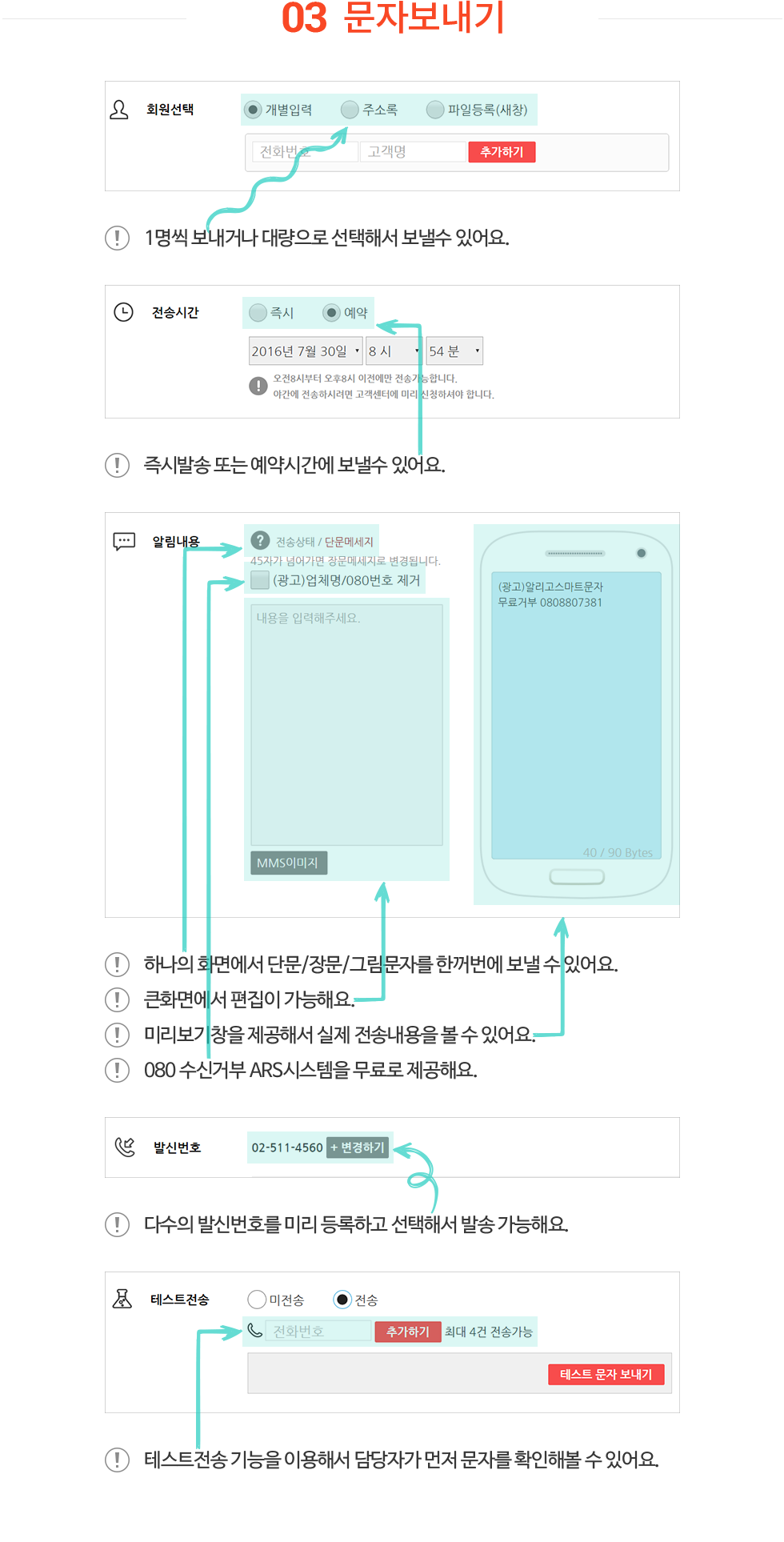 3. 문자보내기
! 1명씩 보내거나 대량으로 선택해서 보낼수 있어요.
! 즉시발송 또는 예약시간에 보낼수 있어요.
! 하나의 화면에서 단문/장문/그림문자를 한꺼번에 보낼 수 있어요.
! 큰화면에서 편집이 가능해요.
! 미리보기창을 제공해서 실제 전송내용을 볼 수 있어요.
! 080 수신거부 ARS시스템을 무료로 제공해요.
! 다수의 발신번호를 미리 등록하고 선택해서 발송 가능해요.
! 테스트전송 기능을 이용해서 담당자가 먼저 문자를 확인해볼 수 있어요.