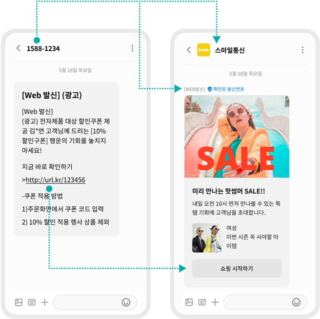 문자메시지/RCS메시지